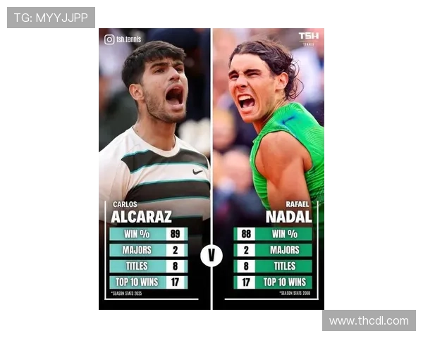 阿尔卡拉斯惊险逆转晋级总决赛德约科维奇再创纪录引爆网坛热议